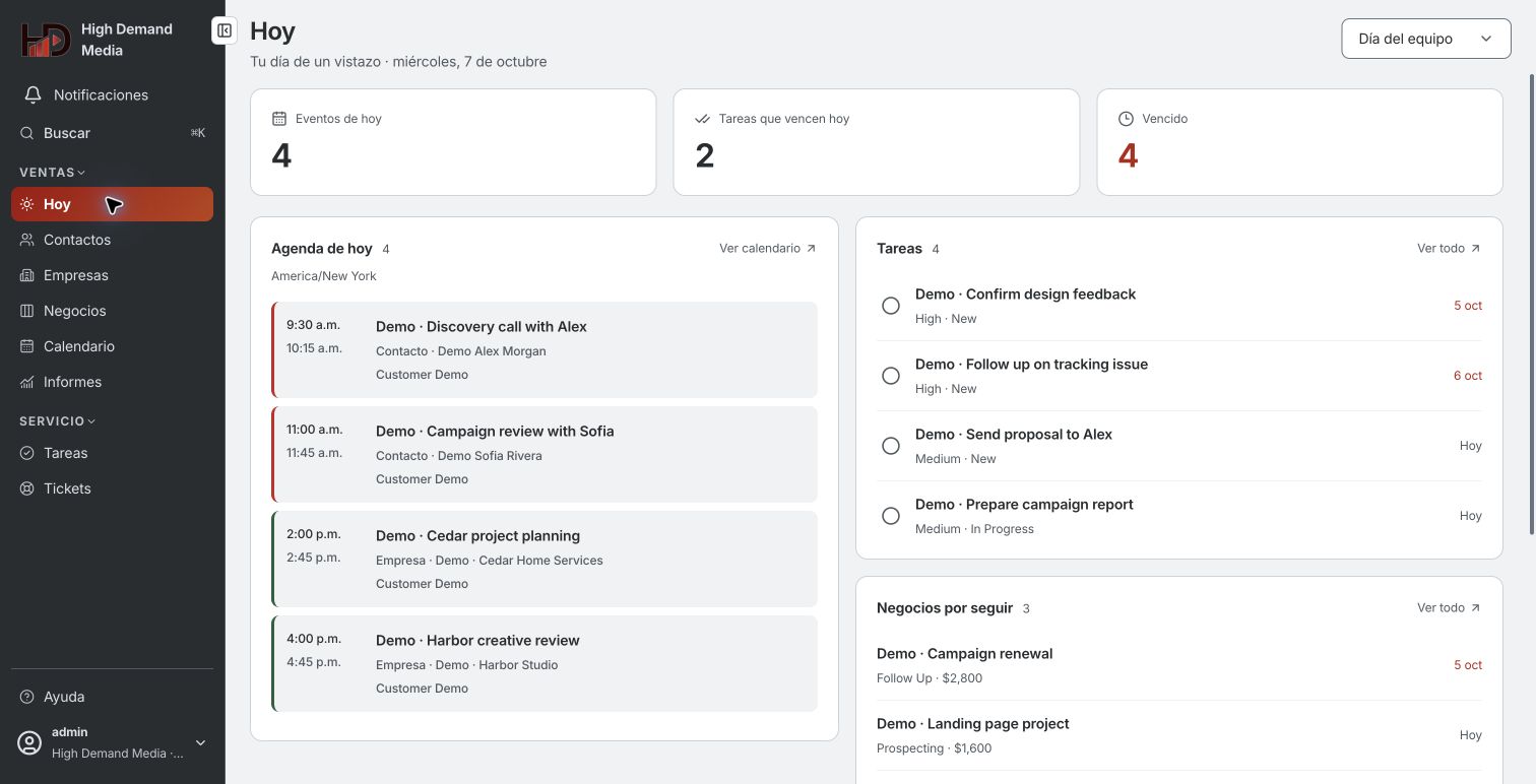 Resumen diario del CRM con citas, tareas y oportunidades de seguimiento ficticias