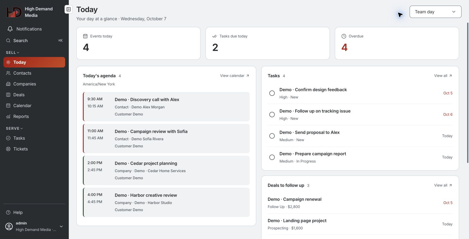 CRM daily overview with fictional appointments, tasks and follow-up opportunities
